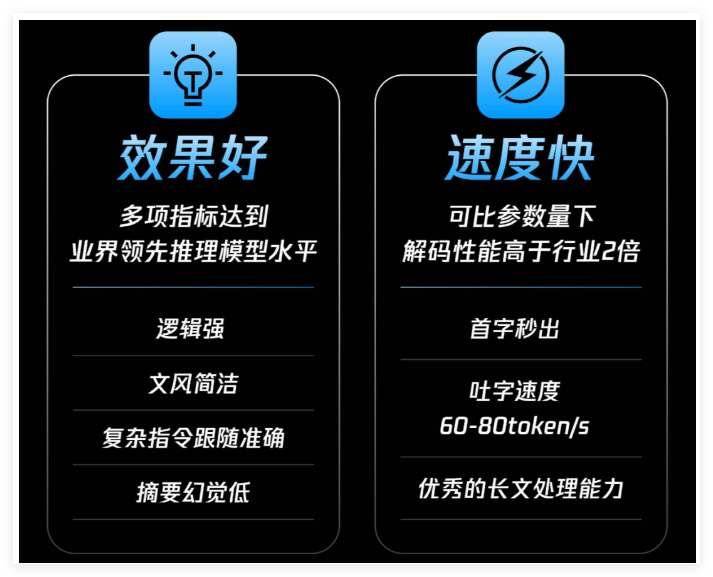 腾讯正式发布混元T1最新版：强大推理能力升级，引领AI新纪元。
