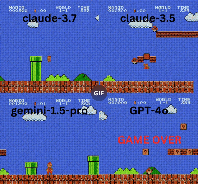 AI大战超级玛丽！Claude3.7封神：Gemini、GPT-4o全军覆没，谁才是游戏界真王者？