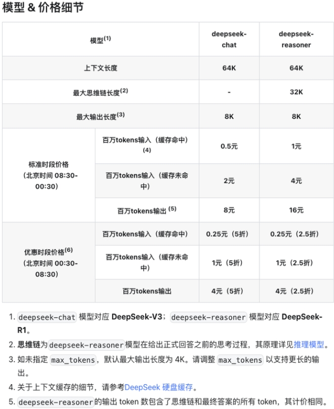 DeepSeek开放平台推出错峰优惠活动API调用价格降幅最高达75％