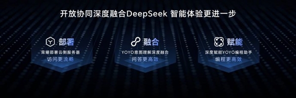 荣耀YOYO助理2.0接入Deepseek：更高效更稳定