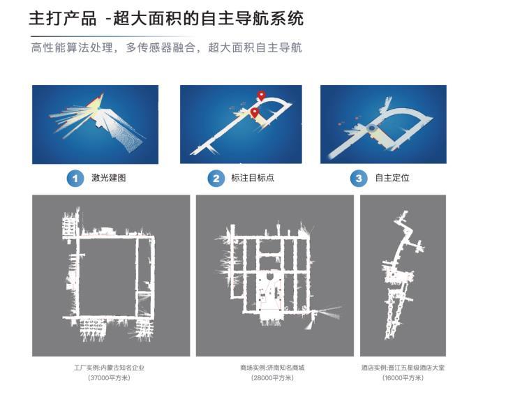 派宝人工智能：用科技画笔，绘就机器人精彩画卷