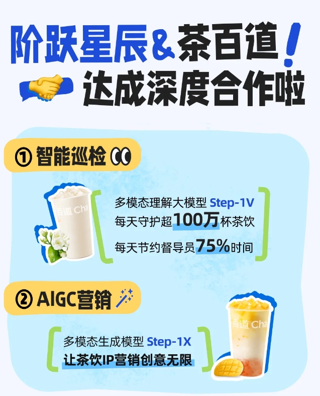 阶跃星辰与茶百道达成深度合作门店已接入Step-1V多模态理解大模型