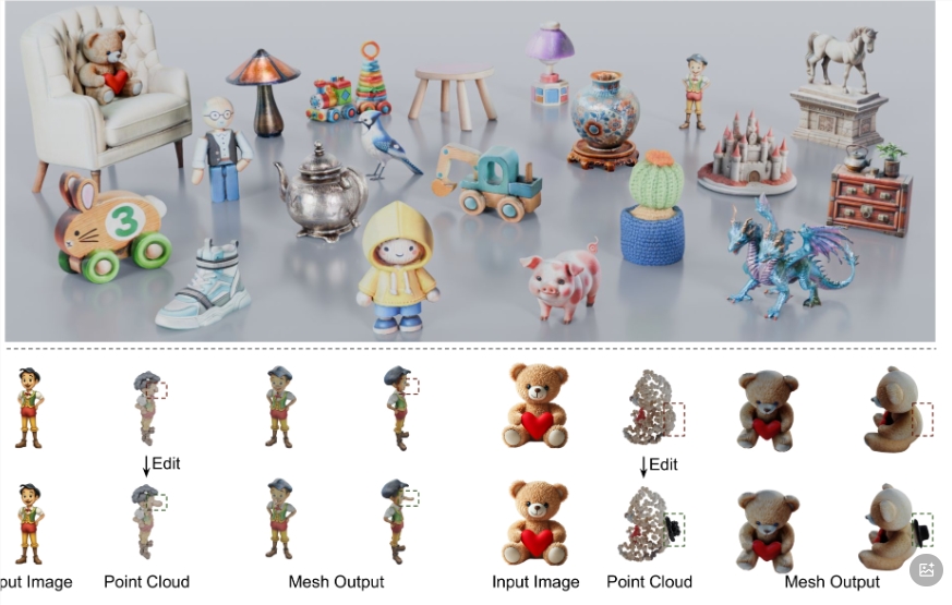 ​StabilityAI推出SPAR3D：单图像生成3D对象一秒钟搞定