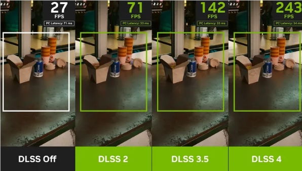 NvidiaRTX5070:549美元就能实现RTX4090性能？