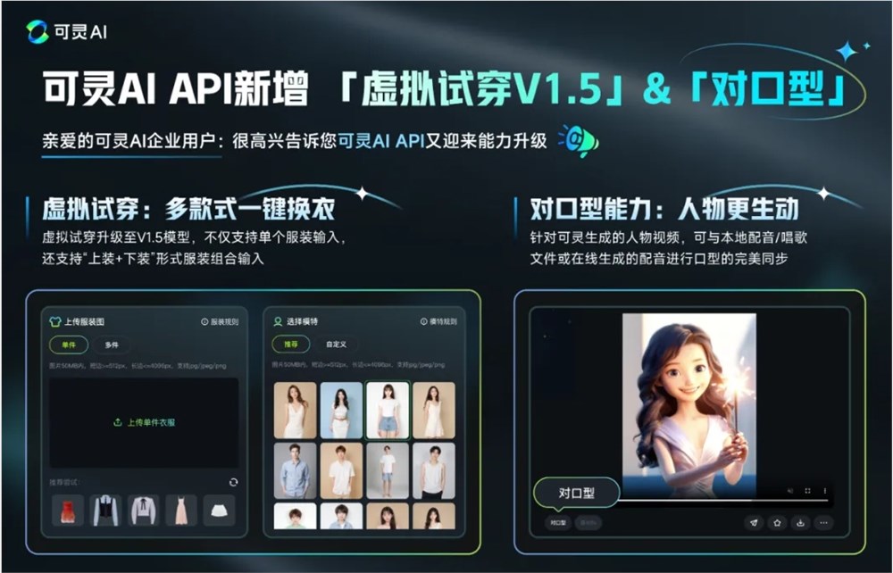 可灵AIAPI对口型能力全面开放、虚拟试穿升级至V1.5模型