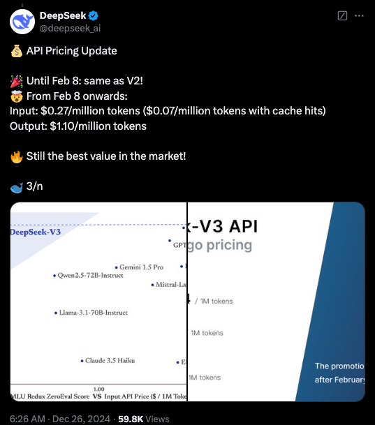 ​DeepSeek-V3：超大开源AI模型发布，性能超越Llama和Qwen