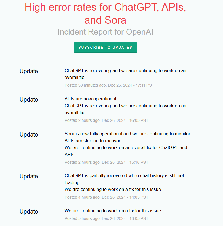 拉胯？OpenAI的ChatGPT和Sora本月第二次宕机