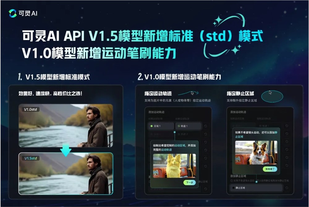 可灵AIAPIV1.5模型新增标准std模式、V1.0模型新增运动笔刷