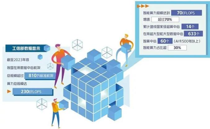 携手推动人工智能发展与治理网信香河关注