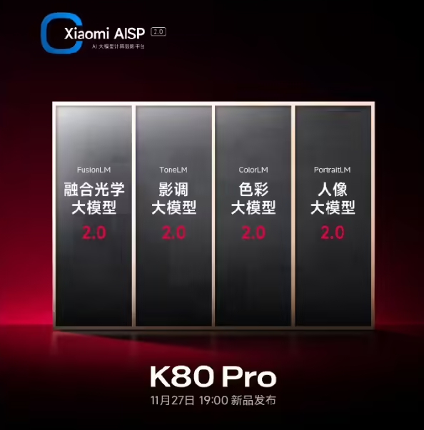 REDMIK80Pro搭载XiaomiAISP2.0影像算法：融合四大模型