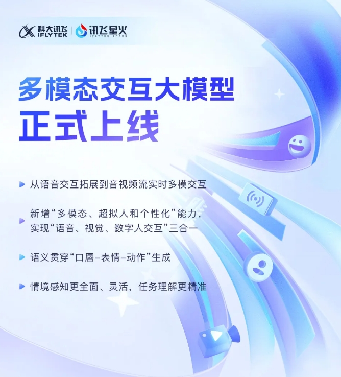 科大讯飞星火多模态交互大模型上线实现“语音、视觉、数字人交互”三合一