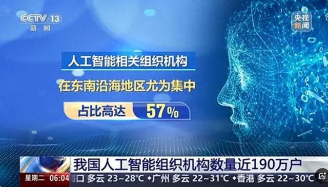 我国人工智能组织机构数量近190万户