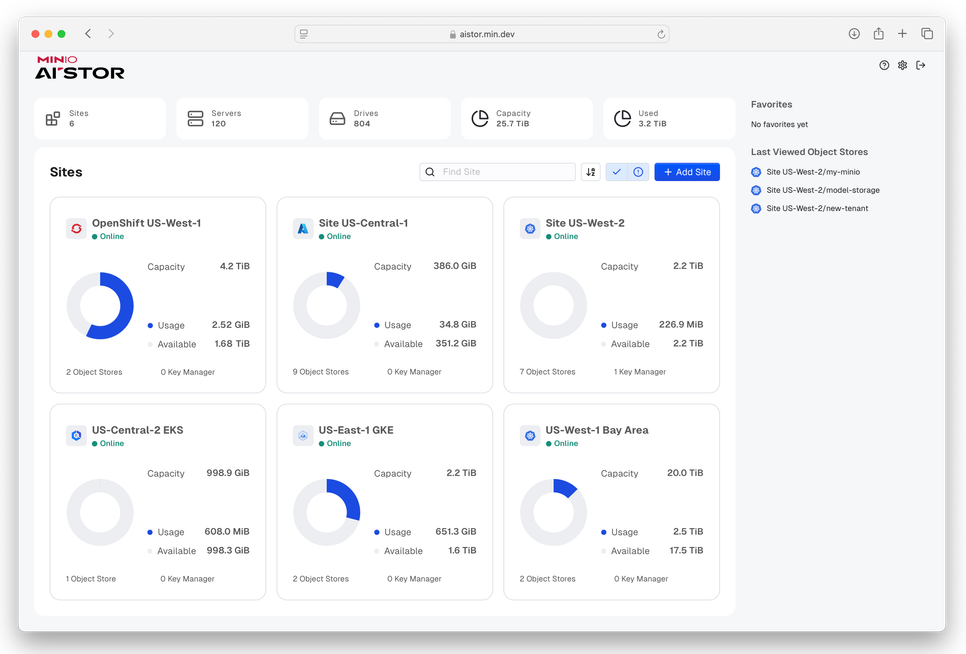 MinIO全新推出AIStore，迈向AI存储新时代