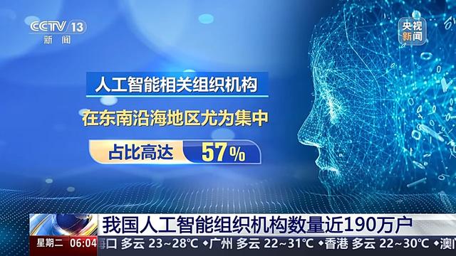 我国人工智能组织机构数量近190万户东南沿海地区尤为集中