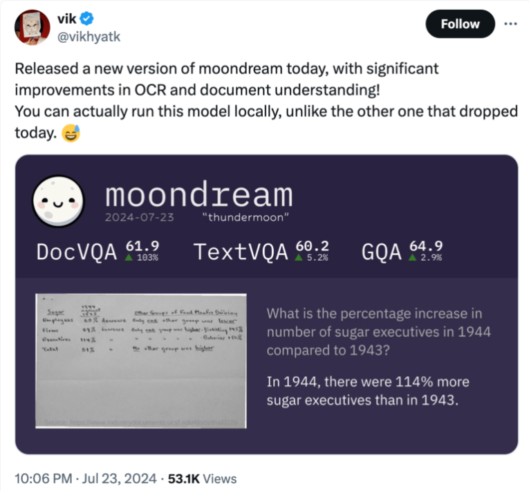 小巧强大！口袋级视觉AI模型moondream2：仅有16亿参数，手机就能运行