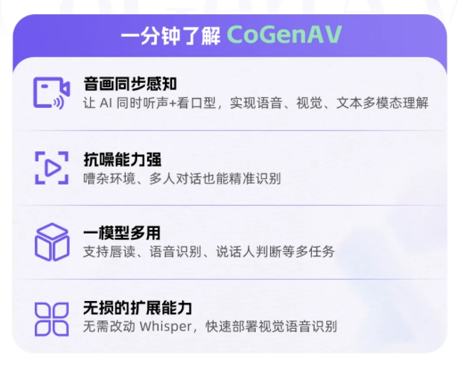 通义推出CoGenAV多模态语音表征模型可实现音画同步感知