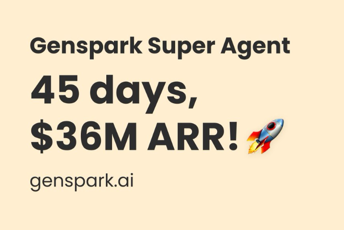 Genspark45天实现3600万美元ARR！20人团队创最快增长神话