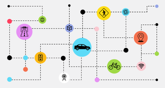 GoogleAI推出MobilityAI计划，赋能智能交通管理新未来