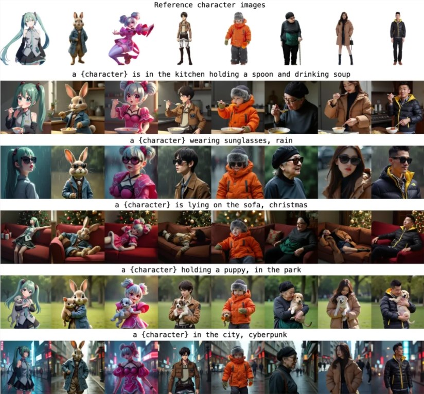 ​腾讯混元开源定制化图像生成插件InstantCharacter